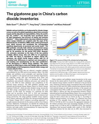 The gigatonne gap in China’s carbon dioxide inventories